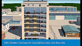 SWU TeleNet Glasfaser für Geschäftskunden Ulm Neu-Ulm