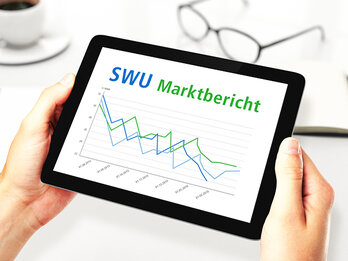 SWU Marktbericht